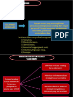 Balanced Scorecard