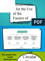 Compensatio N For The Use of The Factors of Production