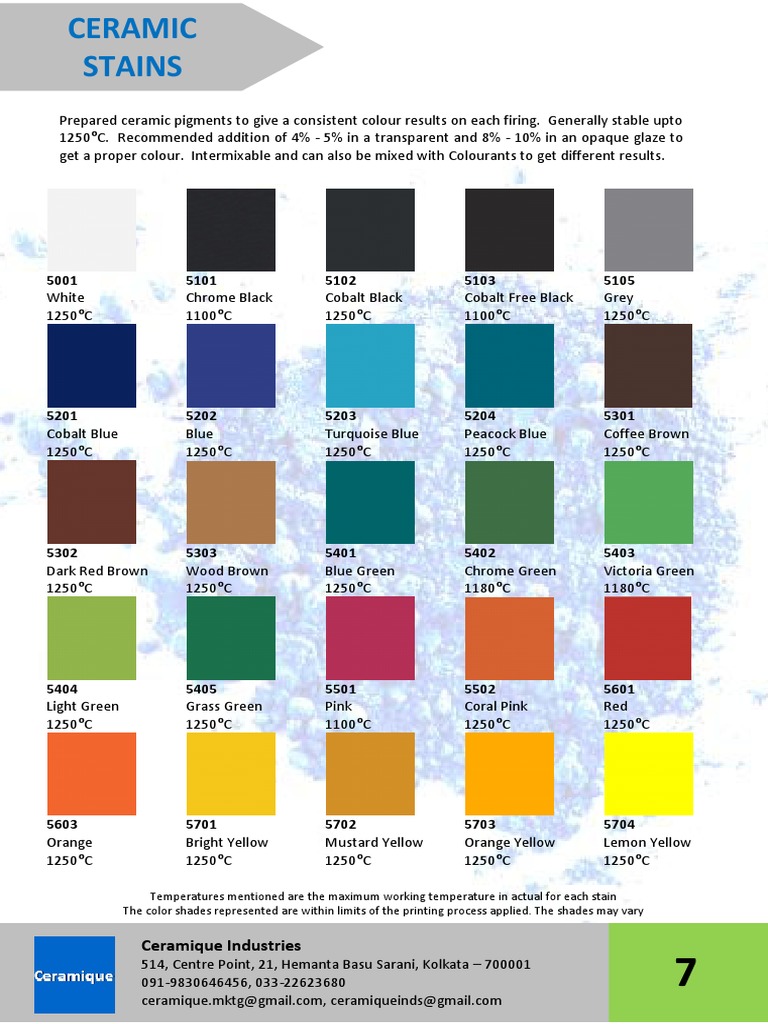 Ceramic Stains & Pigments Guide | PDF