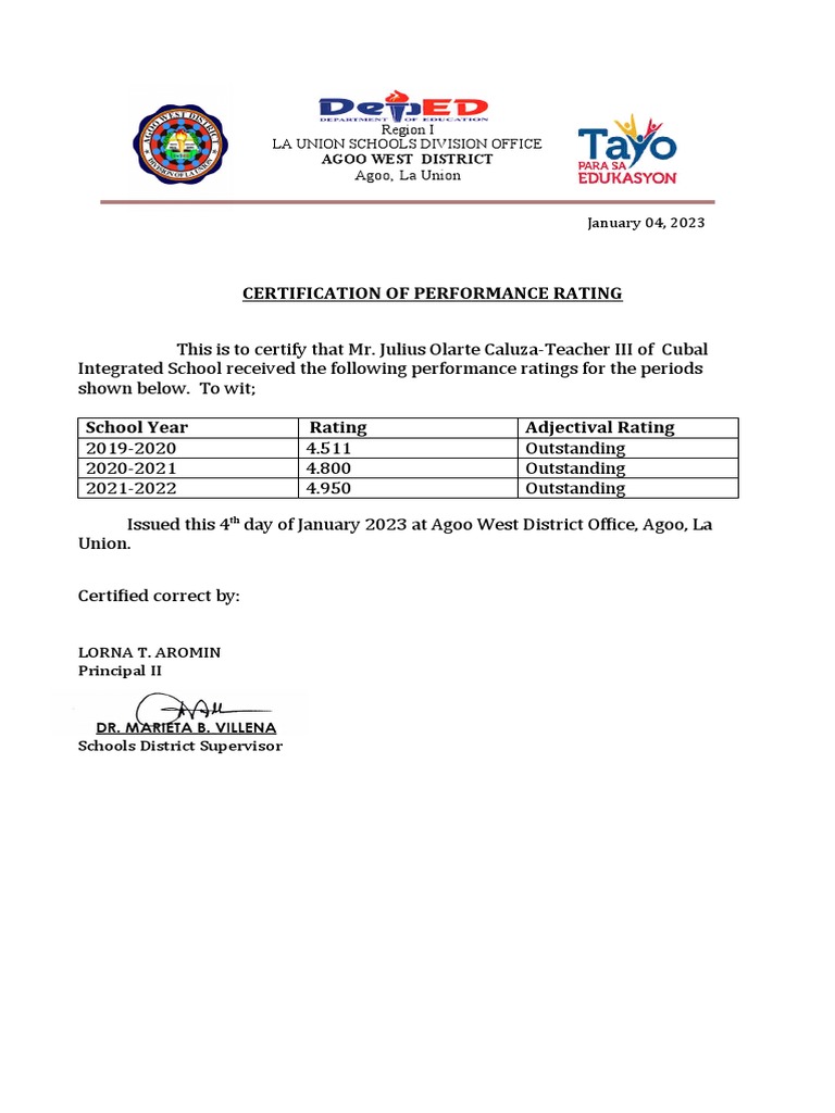 CERTIFICATION OF PERFORMANCE RATING Julius | PDF