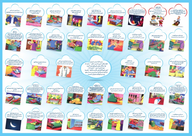 Prayers For Children | PDF