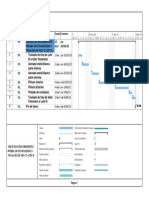 Cronograma 'Servicio de Recubrimiento, Prueba de Estanqueidad y Traslado de Tina T5-Lote Iii PDF