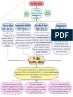 Filosofiagriega PDF