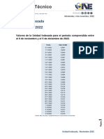 UI Noviembre 2022