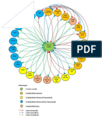 Net Map