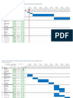 Monitoring Deformasi Tunnel Batubara Suaran Periode Bulan Desember 2020