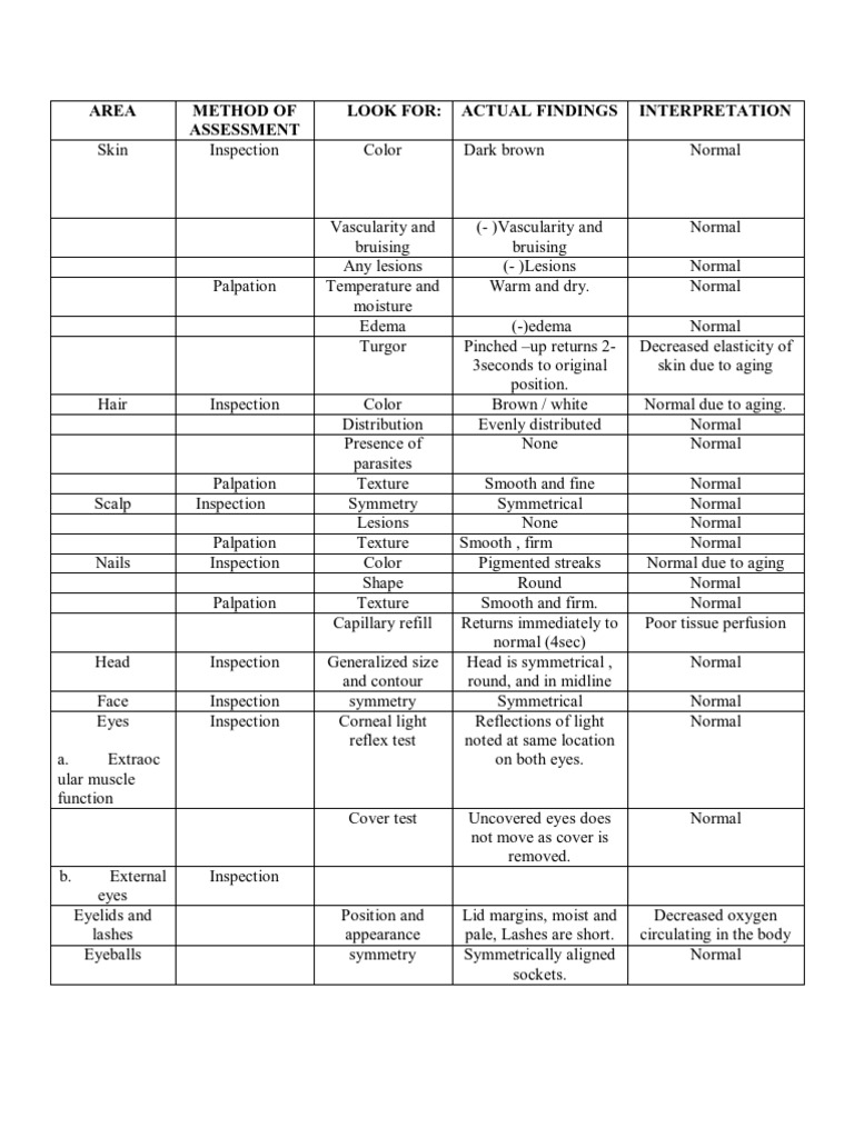 Document Structure Analysis | PDF