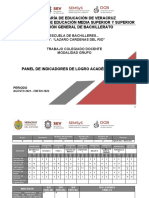 111apanel de Indicaderes de Logro Academico