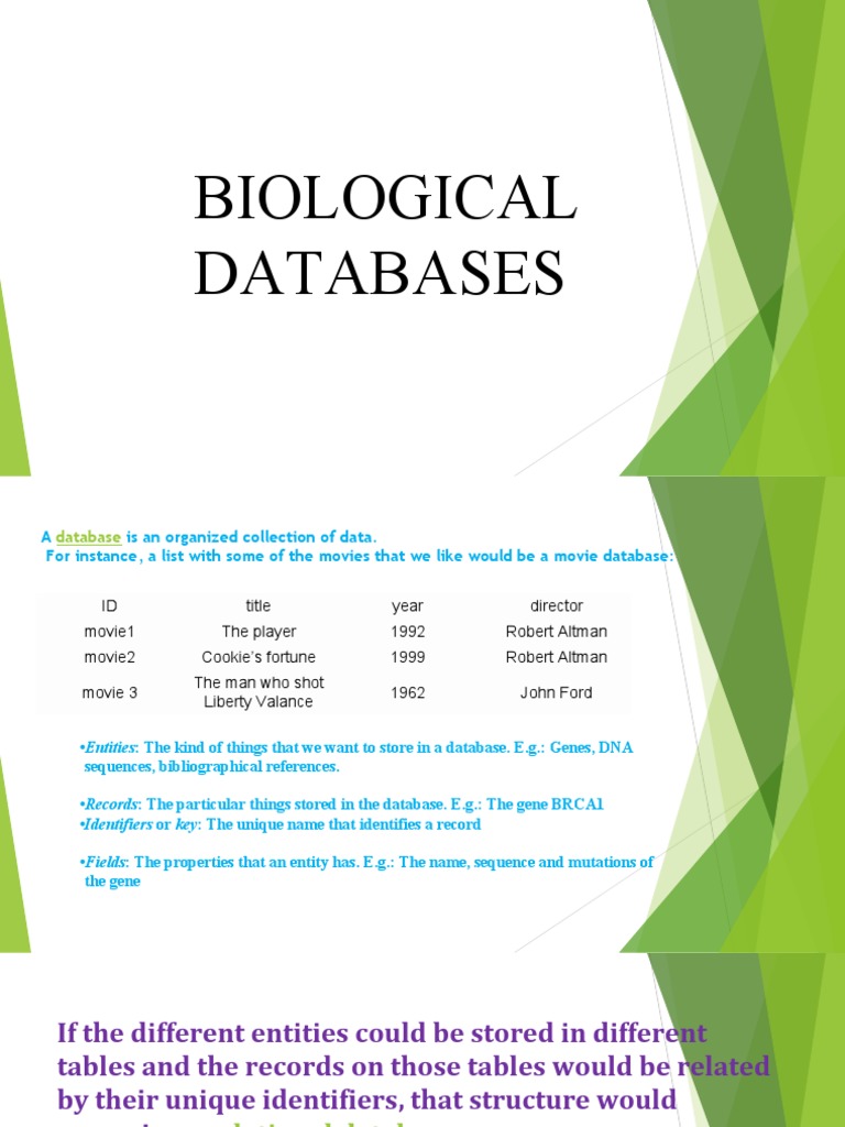 Bioinformatics Biological Database PDF Proteins Protein Data Bank