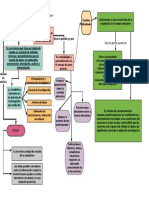 Copia de Diagrama en Blanco