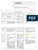 Allegro I, II e III - Plano Pedagógico PDF