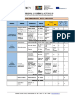 Horario Master 22 - 23 PDF