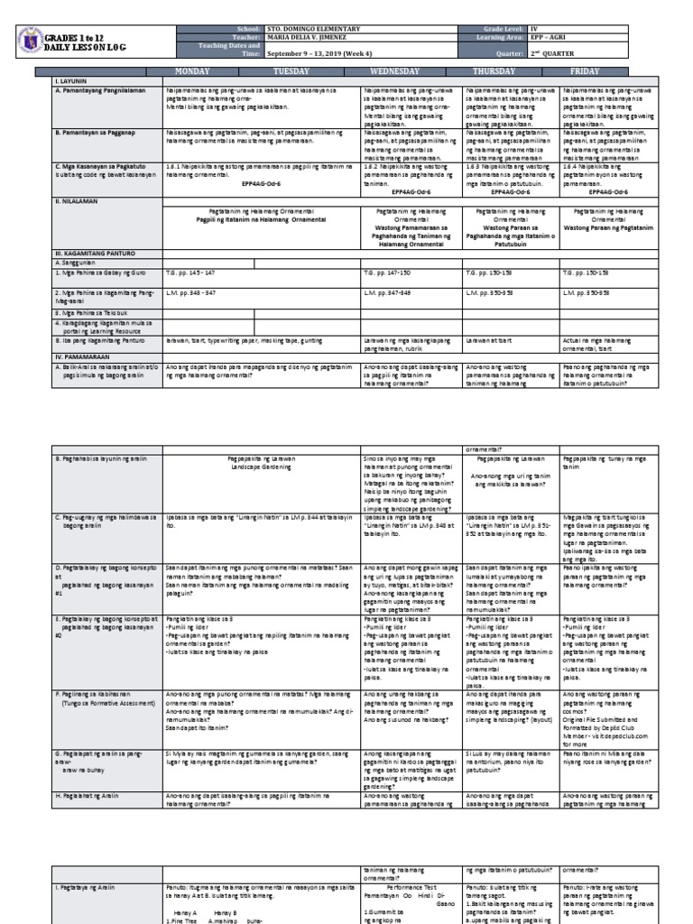 DLL - EPP 4 - Q1 - W4 Daily Lesson Log | PDF
