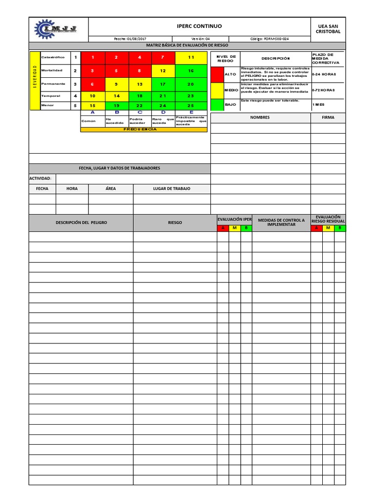 FORM-SEG-024 IPERC Continuo V4 | PDF