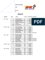 2023 National Mountain Bike Championships Results