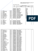 Lamp 13 Daftar Peserta Latihan USJM