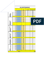 Información Semanal GEOTRANQUE