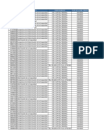 Determinaciones incapacidad Capital Federal