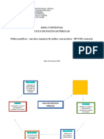 Ciclo políticas públicas