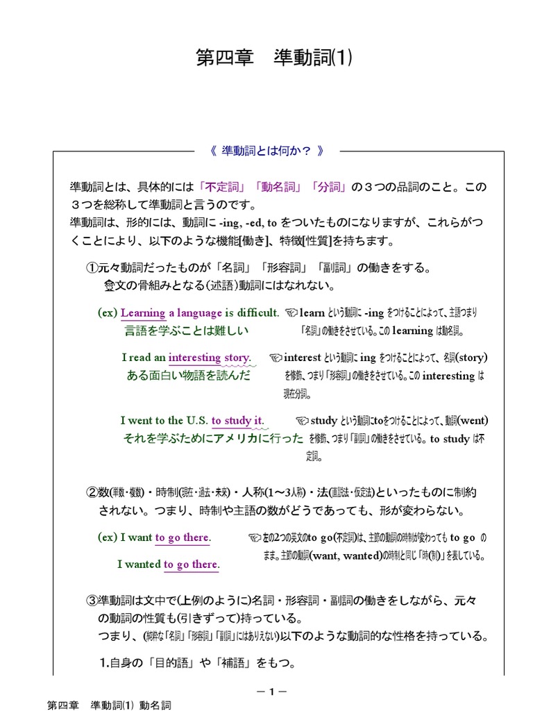 大学入試・英語重点シリーズ6  不定詞・分詞・動名詞の重点101 動名詞を基本から学び直し】否定形、完了形、受動形について