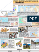 Análisis Comparativo de La Ciudad de Cartagena