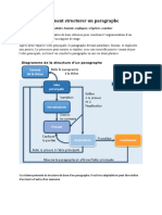 Comment Structurer Un Paragraphe