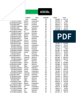 Jornada de Excel Dia 3