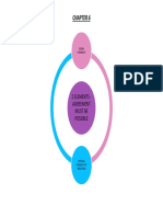 CLA1501-chapter 6 - Agreement Must Be Possible PDF