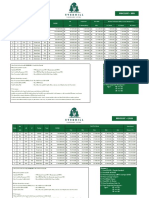 Pricelist Everhill - February 2023