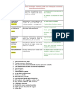 Funciones Del Lenguaje