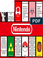 História da Nintendo: da criação de cartas a pioneira dos games