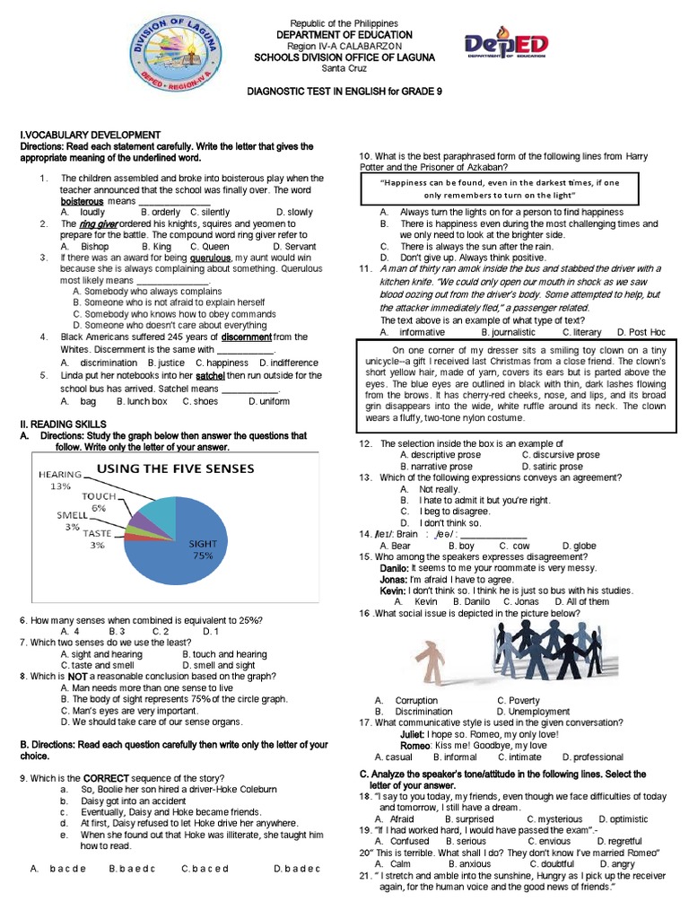 Diagnostic Test For Grade 9 - INSET | PDF | Romeo And Juliet