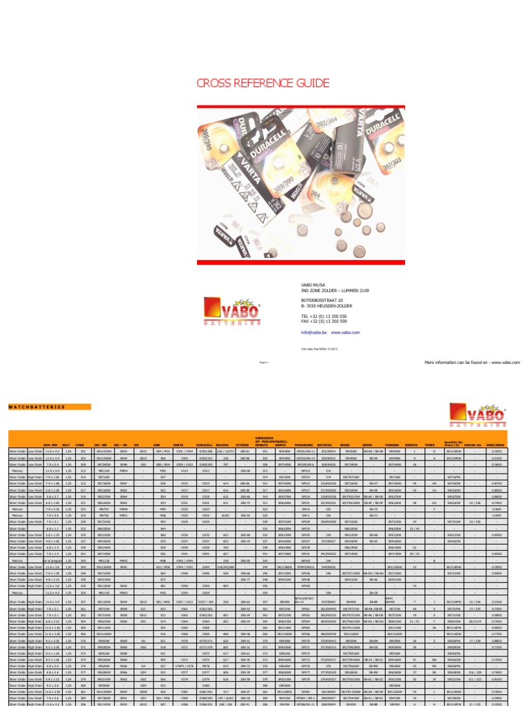 Avoid Battery Buying Mistakes This Cross Reference Chart Protects You - yombnlf