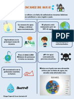 Infografia - Escasez de Agua