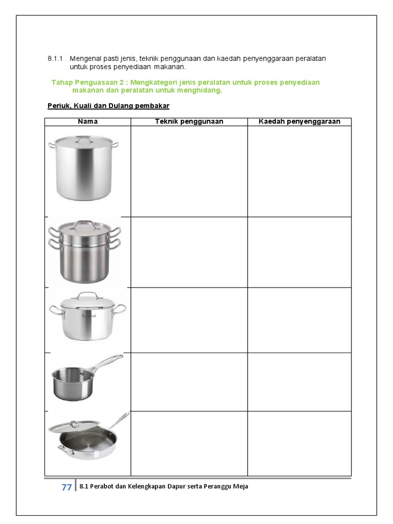 8.1.1 Perabot Dan Kelengkapan Dapur | PDF