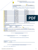 Relação de Faturamento Pessoa Jurídica 03.2023