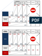 Tabla Velocidades