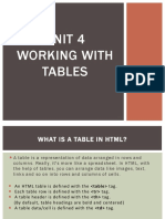 Unit 4 Tables