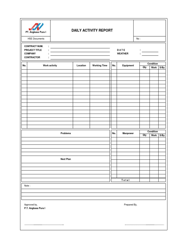 Daily Activity Report for Angkasa Pura I | PDF