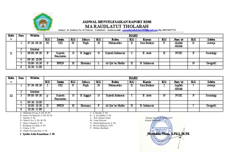 Jadwal Menyelesaikan Raport RDM | PDF