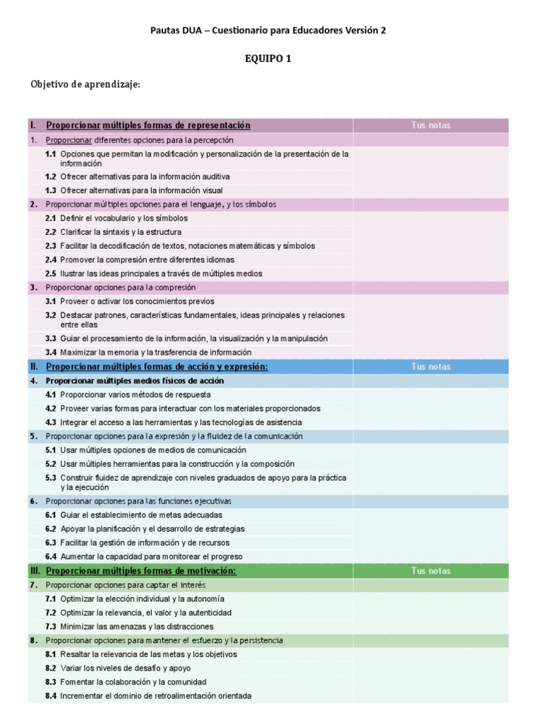 Pautas - DUA - Formato para Planeación de Clase Equipo 1 | PDF ...