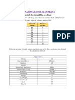 Forward Voltage Vs Current: To Study The Forward Bias of A Diode