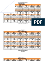 Jadwal Pelajaran Tematik KLS 1