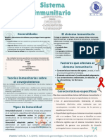 Sistema Inmunitario PDF