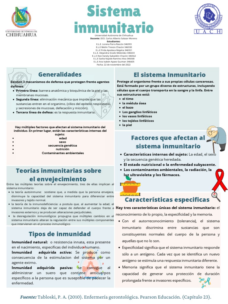 Sistema Inmunitario PDF | PDF | Sistema inmune | Enfermedades y trastornos