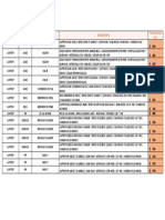 Listprecio 18.06.2021 PDF