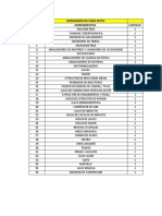 Lista de Herramientas