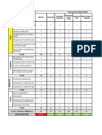 Análisis de Riesgo-Metodología PNUD