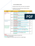 TP ATP Modul Elemen - Claudia Swension Girsang-7212444005