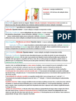 Esquema Fatores Explicação Da RAD. INSOL. TEMPER